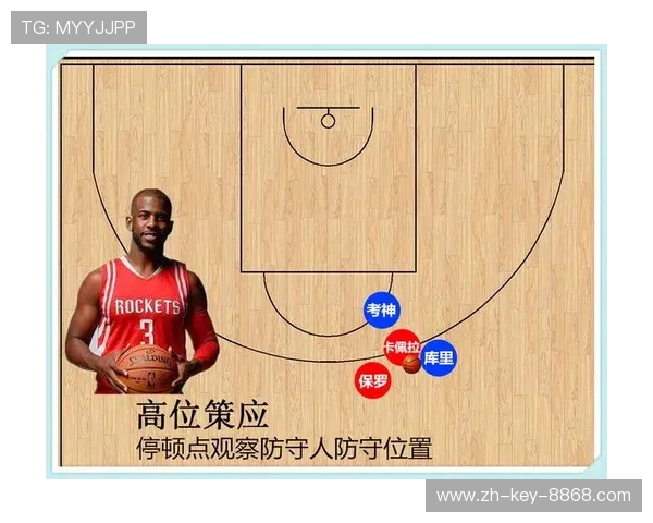 广州篮球队在联合会杯中的节奏表现分析与战术解读 广州篮球队在联合会杯中的节奏表现分析与战术解读