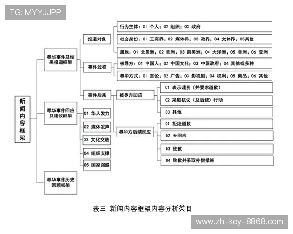 成都羽毛球队在联合会杯中的耐力表现分析与精彩瞬间回顾 成都羽毛球队在联合会杯中的耐力表现分析与精彩瞬间回顾